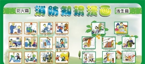 消防安全知識(shí)