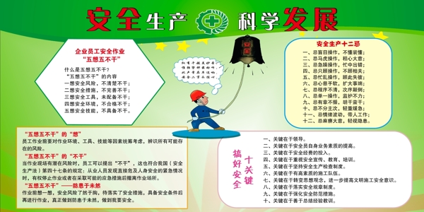 安全生產(chǎn)展板