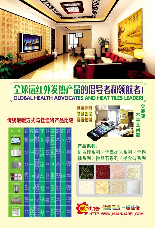 暖佳倍加熱瓷磚