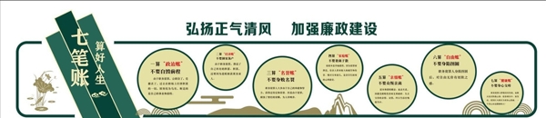 廉政文化墻