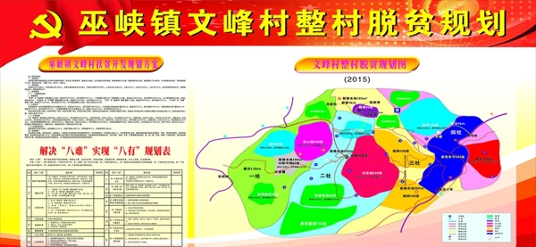 村脫貧規(guī)劃