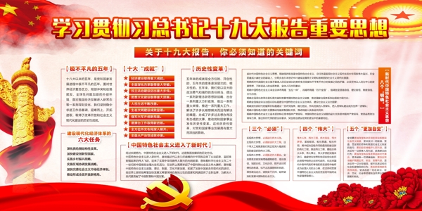 黨建宣傳欄