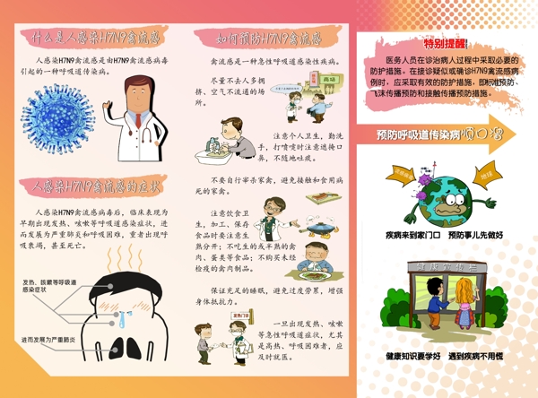 预防H7N9三折页图片