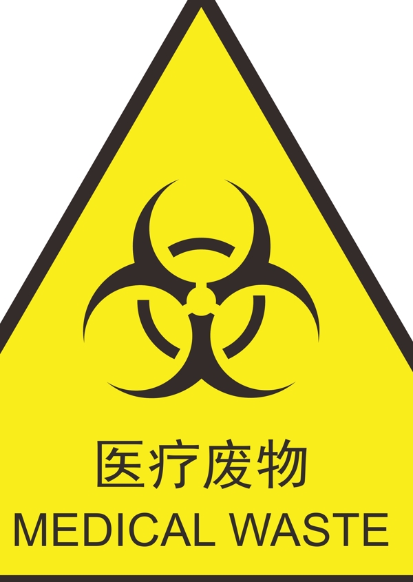 醫(yī)療廢物logo圖片