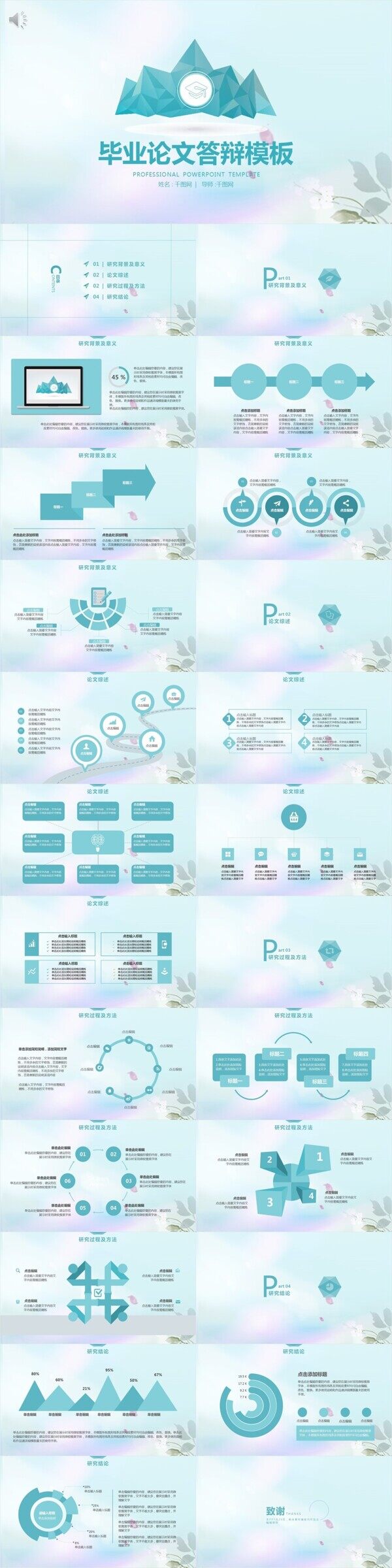 清新畢業(yè)論文答辯PPT模板