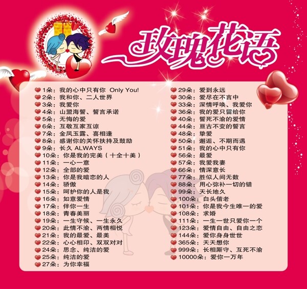 玫瑰花語圖片