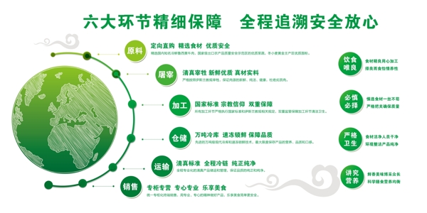 形象墻