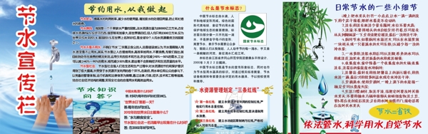 節(jié)約用水宣傳欄圖片