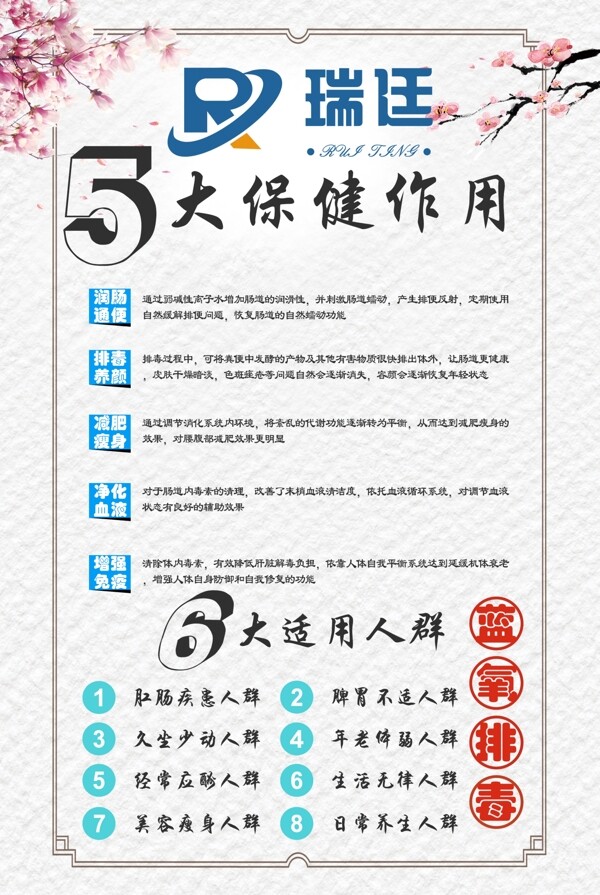 瑞廷