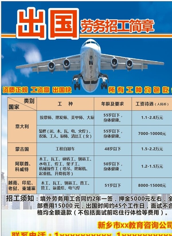 出国劳务招工简章