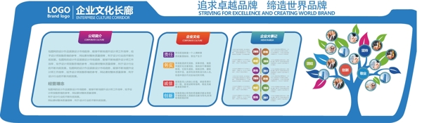 企業(yè)文化墻