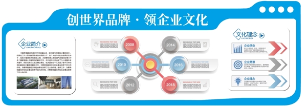 企業(yè)文化墻