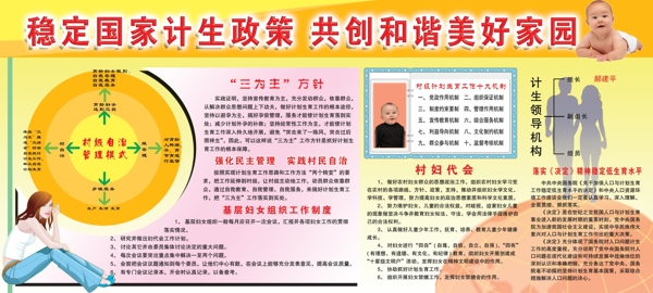 搞好村級自治自覺計(jì)劃生育圖片