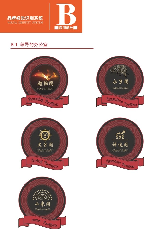 門(mén)牌設(shè)計(jì)