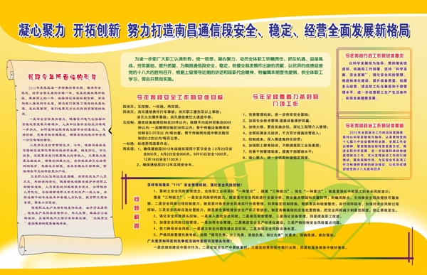 鐵路通信展板圖片