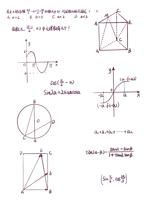 数学习题函数坐标轴曲线几何元素