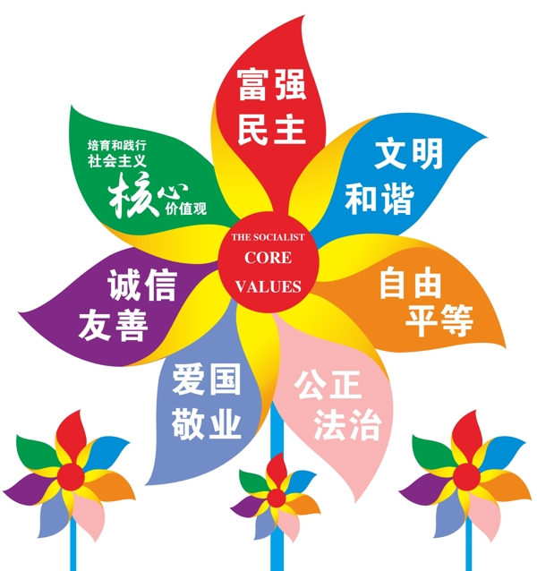 社會主義核心價值觀