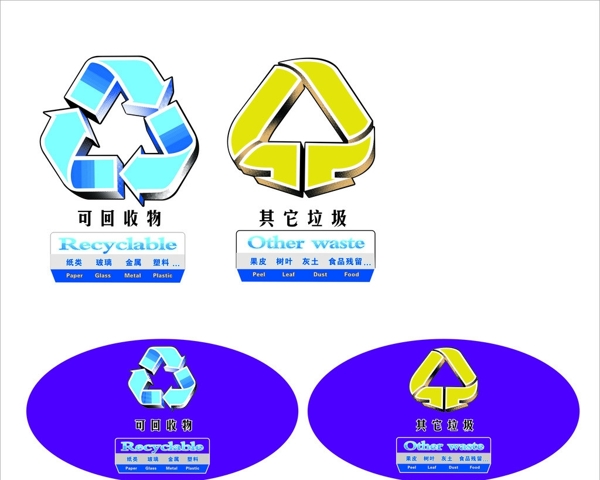 循環(huán)箭頭圖片