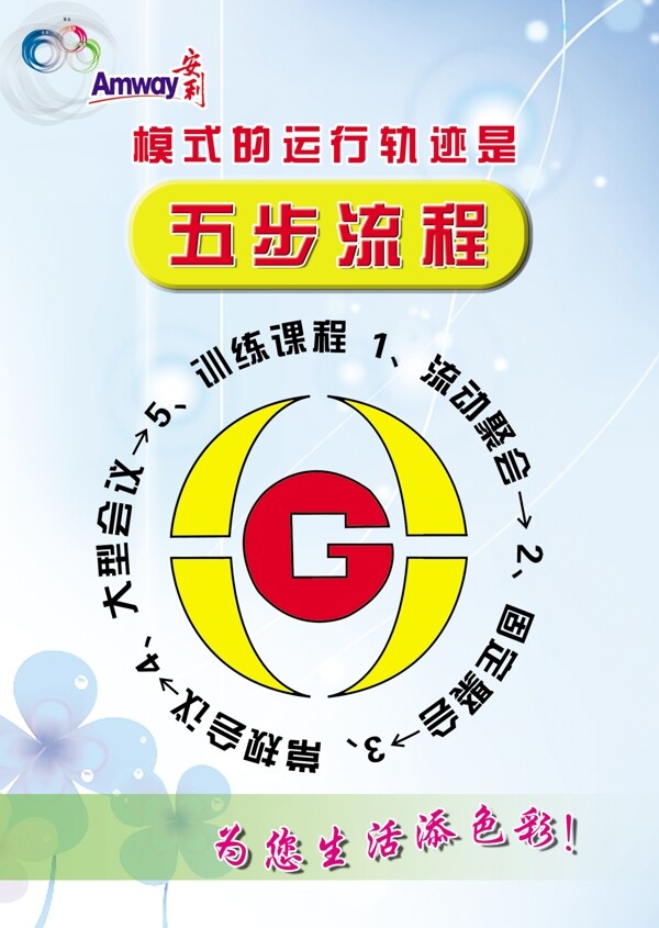 安利圖片