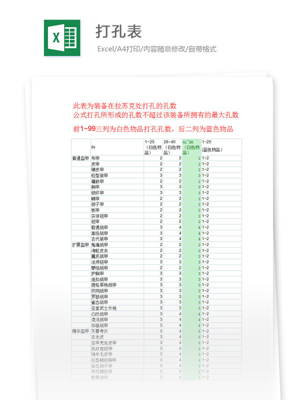 打孔表表格模版
