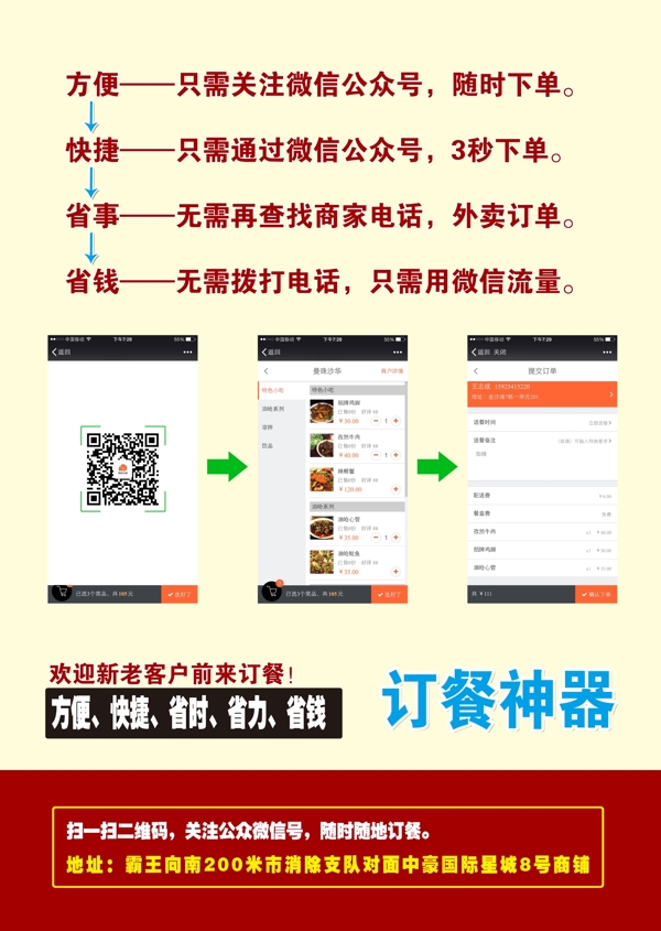 訂餐神器原創(chuàng)海報