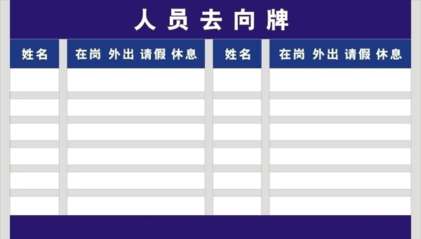 人員去向圖片