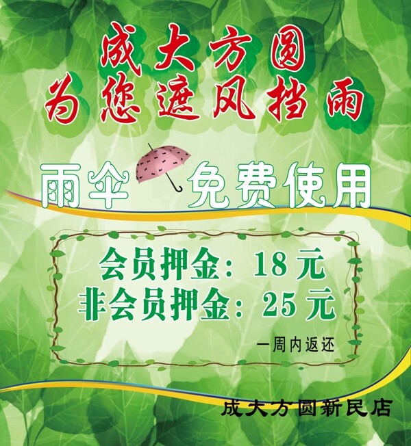 成大分層方圓