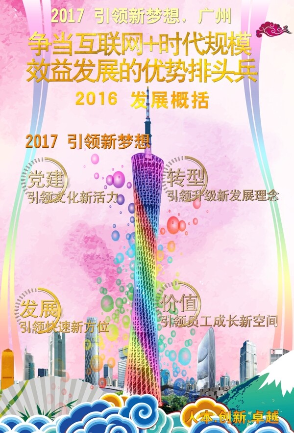 2017互聯(lián)網宣傳海報