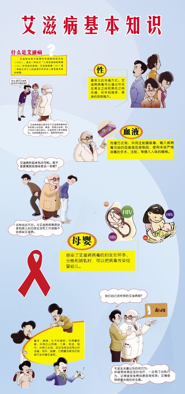 艾滋病宣传版面图片