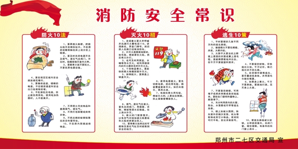 消防安全圖片