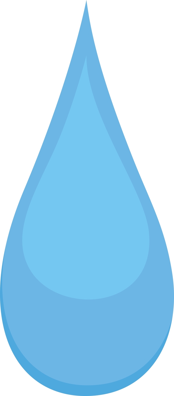 水滴