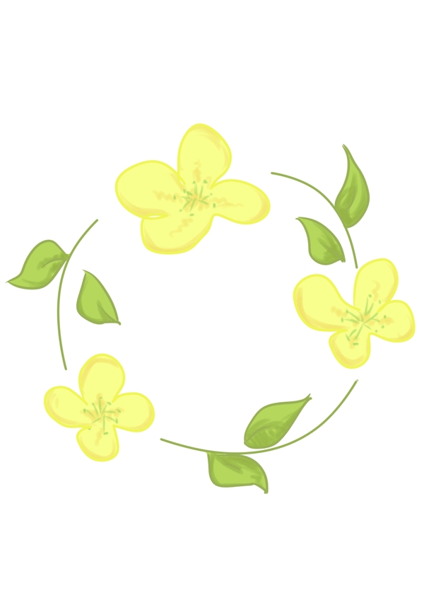 黄色油菜花环插图