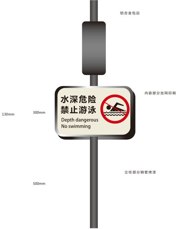 禁止戲水圖片