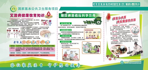 健康教育宣傳欄