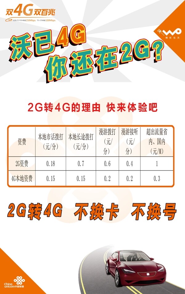 沃4G宣傳海報(bào)