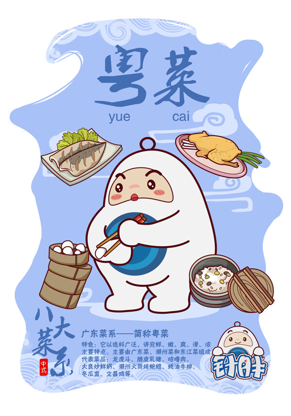 中国菜系针胖海报系列
