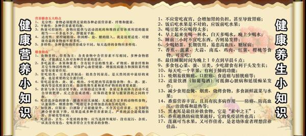 養(yǎng)生展板圖片