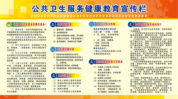 公共衛(wèi)生服務(wù)健康教育宣傳欄
