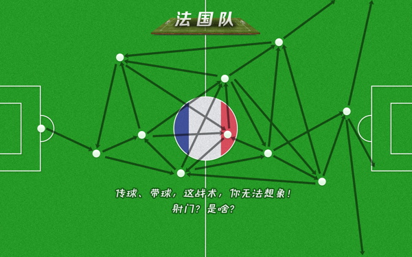 世界杯法國(guó)