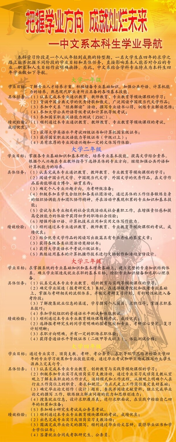 學(xué)業(yè)導(dǎo)航圖片