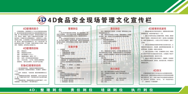 4D食品安全现场管理文化宣传栏