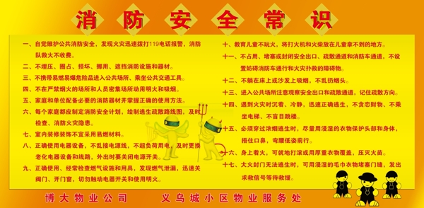 消防安全知識