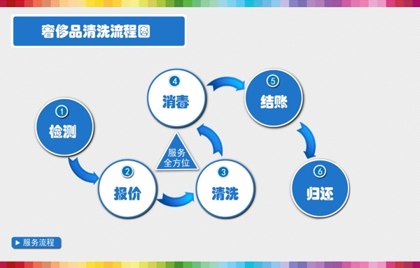 線條元素宣傳促銷奢侈品底紋
