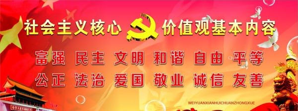 社会主义核心价值观版图片