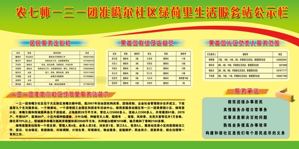 電信宣傳欄圖片