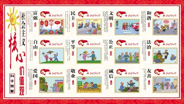 社会主义核心价值观基本内容
