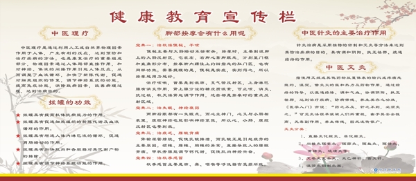 健康教育宣傳欄