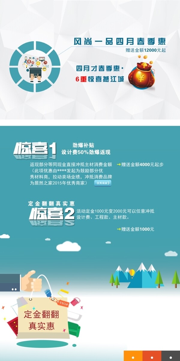 網(wǎng)站詳情頁