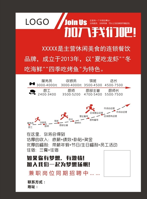 招聘海報