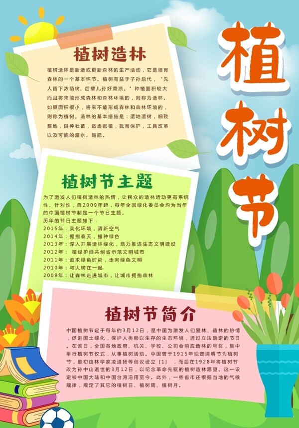 植樹節(jié)小報(bào)